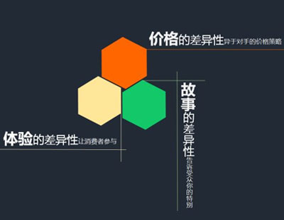 公(gōng)司保護注冊域名(míng)？保護域名(míng)不被别人搶注